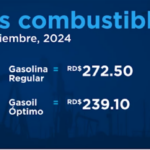 Precios de los combustibles: El regalo del Gobierno para esta Navidad