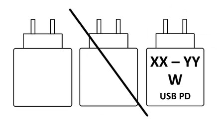 El cargador USB-C será universal y obligatorio en España a partir de mañana: qué significa y qué cambia