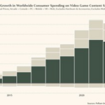 El gran enemigo de la Nintendo Switch 2 no son las consolas de Sony o de Microsoft. Es el PC